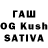 Кетамин ketamine Madiyar Nurbaev
